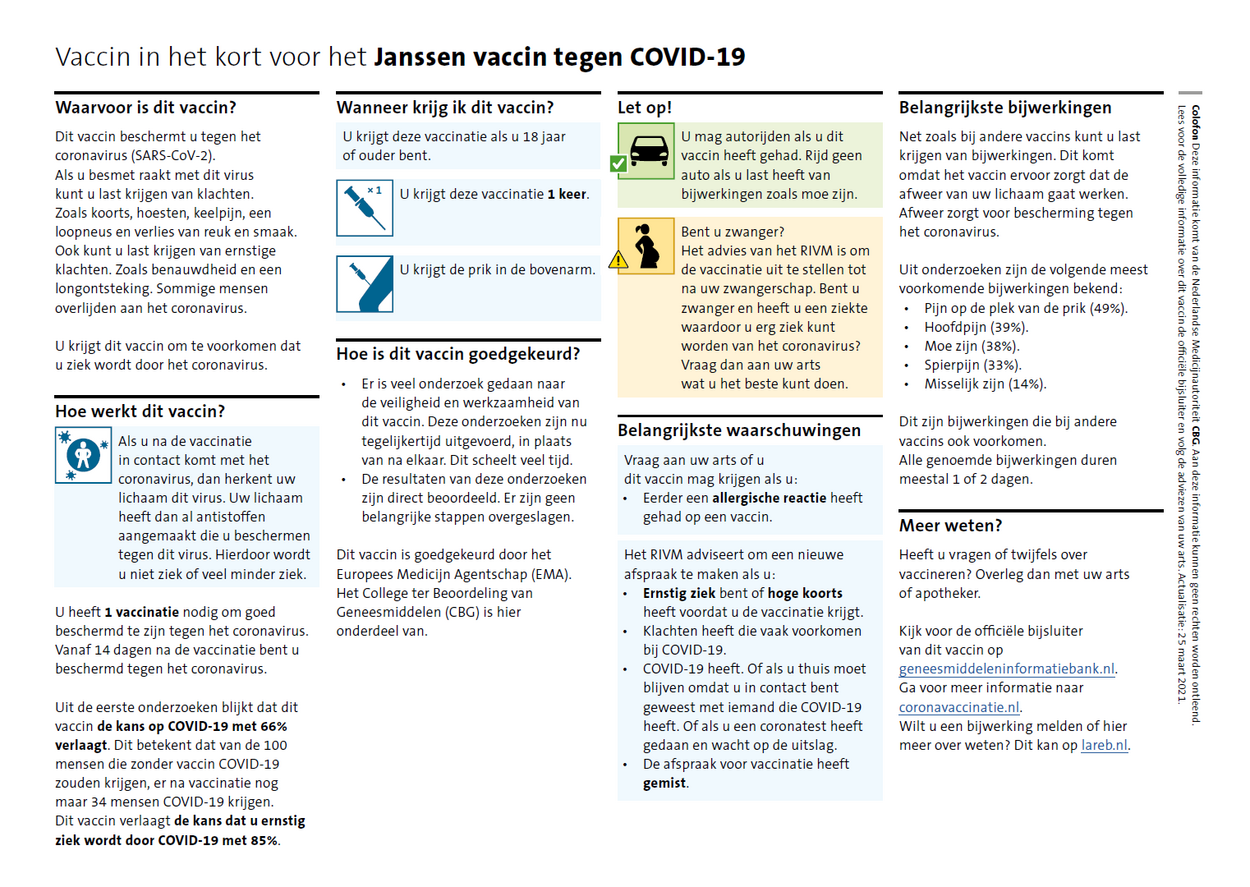 Corona, Covid-19, Vaccines, Vaccin, Vaccins ...